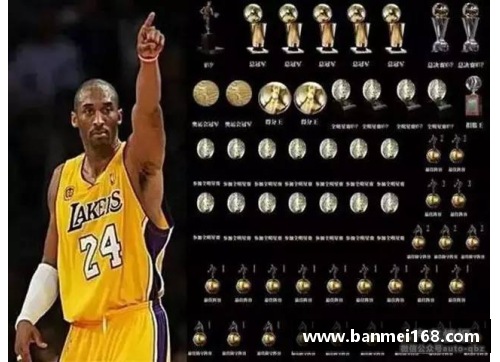 科比遗产再现：科学家在NBA的影响和回归