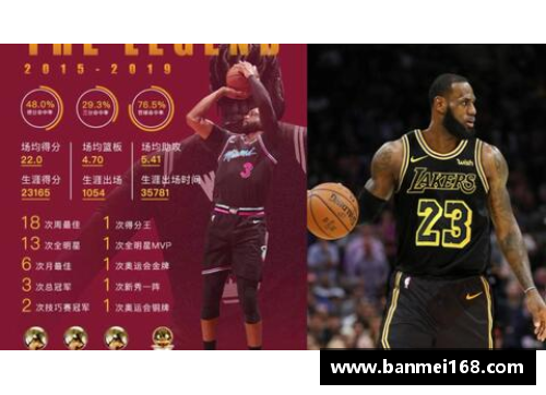 NBA球员号码：探索背后的故事 - 副本
